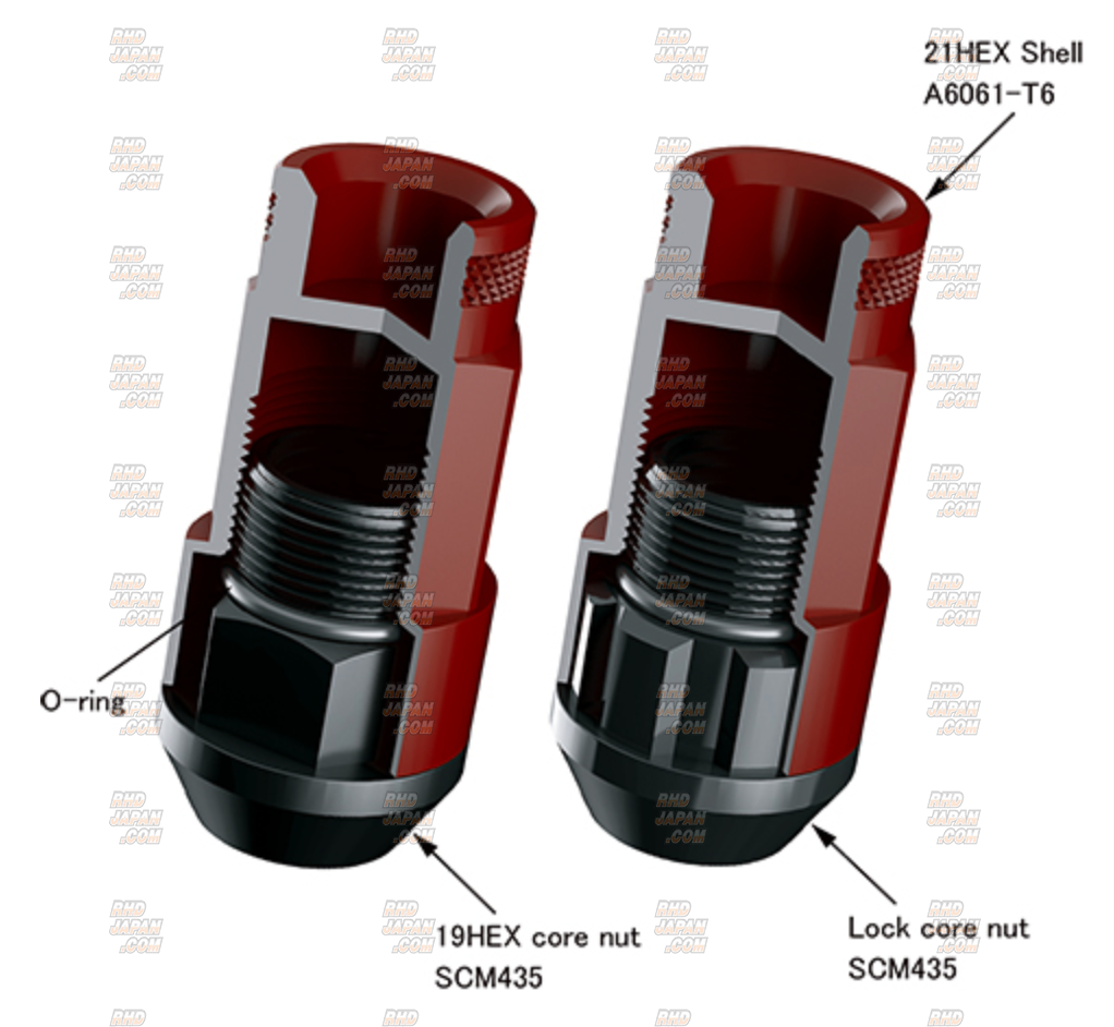 Kyo-Ei Kics Leggdura Racing Shell Type Lock & Lug Nut Set